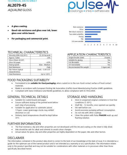 Chất phủ bóng, Phù hợp trong bao bì thực phẩm; AL 2079-45