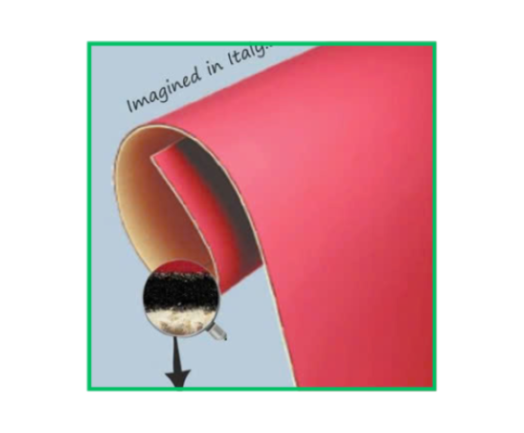 Cao su in Offset UV và UV LED